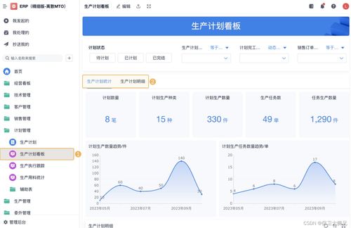 制造業(yè)數(shù)字化轉(zhuǎn)型的必然選擇 ERP企業(yè)管理軟件市場(chǎng)調(diào)研深度解析